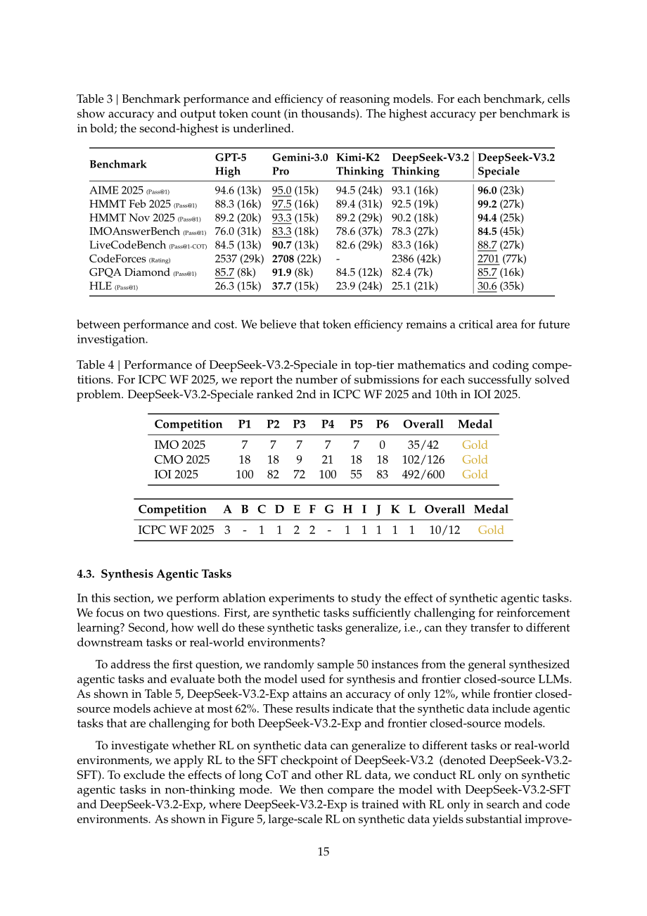 DeepSeek：2025 DeepSeek-V3.2技术报告（英文版）（23页）.pdf_第15页