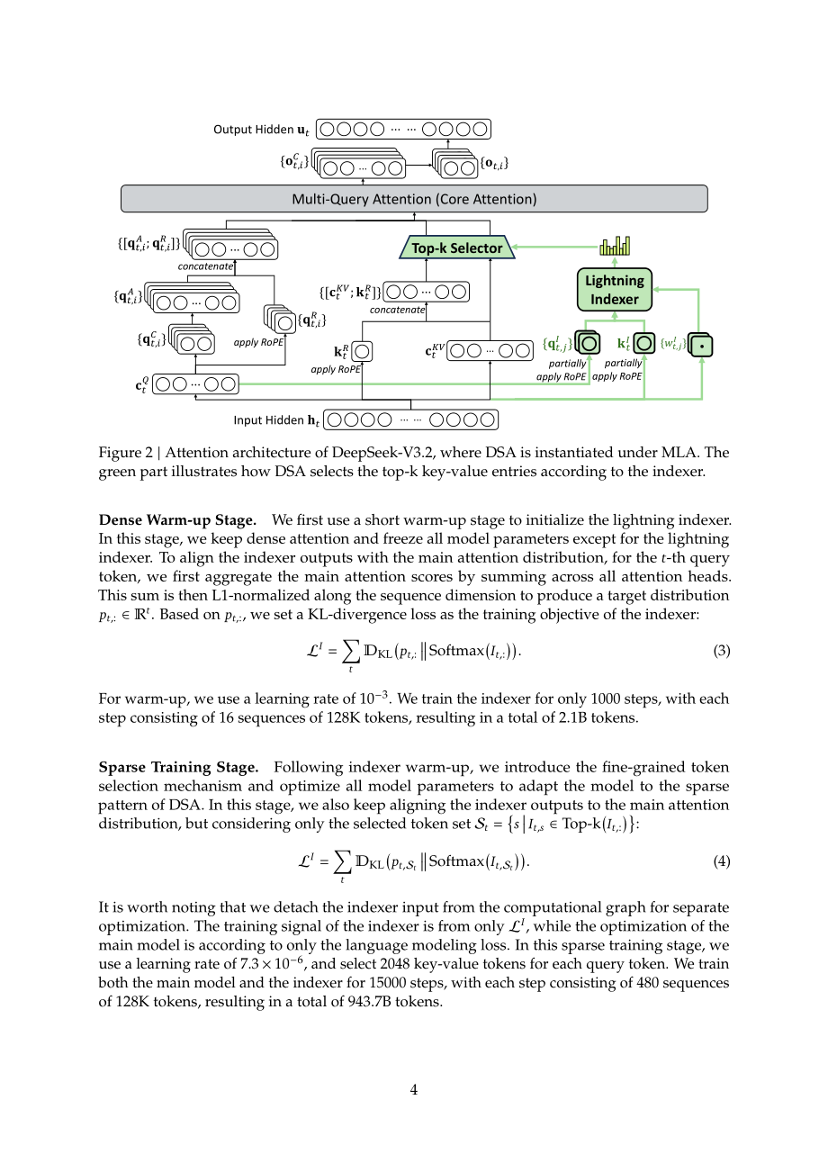 DeepSeek：2025 DeepSeek-V3.2技术报告（英文版）（23页）.pdf_第4页
