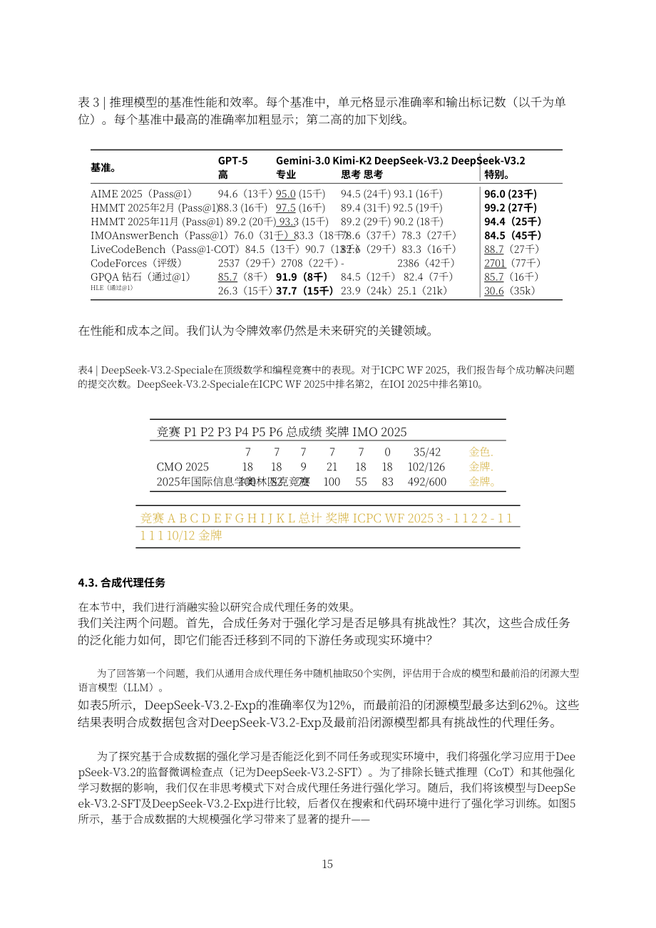 DeepSeek：2025 DeepSeek-V3.2技术报告（英文版）（23页）.pdf_第15页