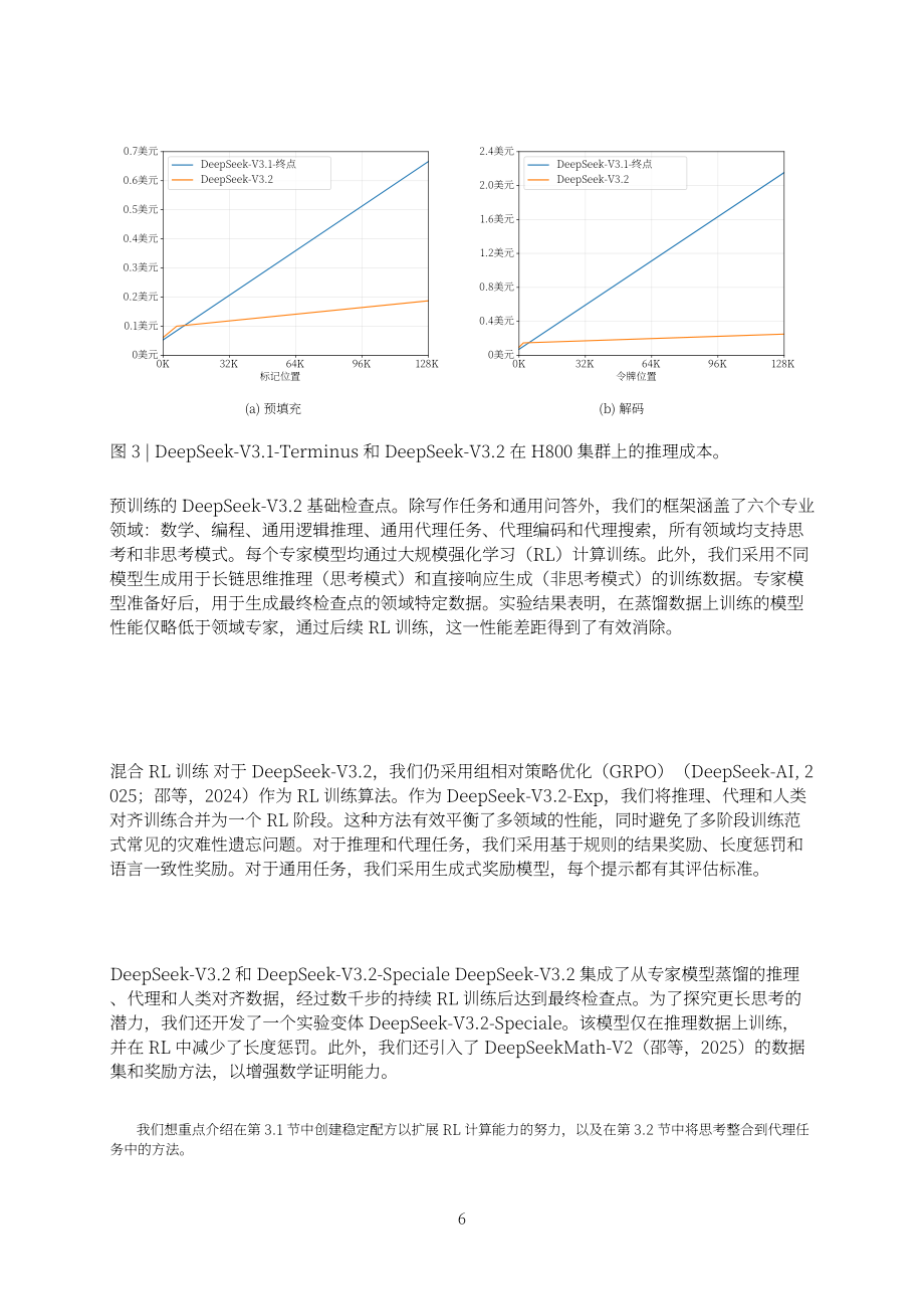 DeepSeek：2025 DeepSeek-V3.2技术报告（英文版）（23页）.pdf_第6页
