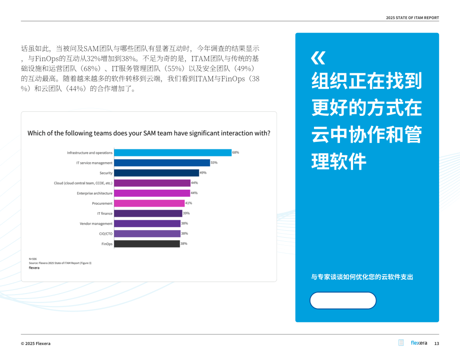 Flexera：2025年全球IT资产管理（ITAM ）状况报告（英文版）（76页）.pdf_第13页