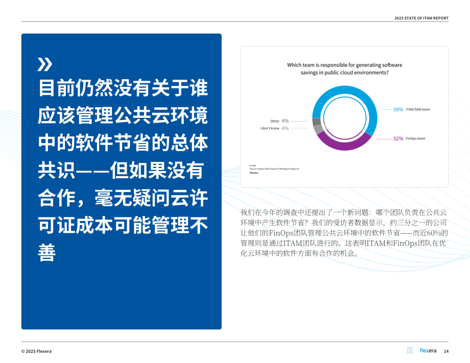 Flexera：2025年全球IT资产管理（ITAM ）状况报告（英文版）（76页）.pdf_第14页