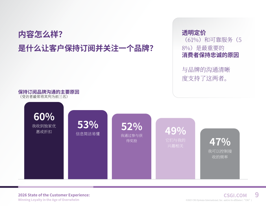CSG：2026年客户体验状况报告：信息过载时代赢取用户忠诚（英文版）（28页）.pdf_第9页