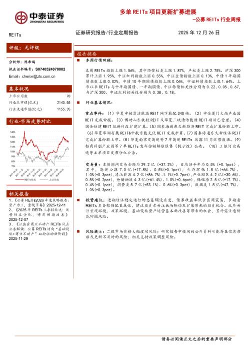 公募REITs行业周报：多单REITs项目更新扩募进展-251226（16页）.pdf