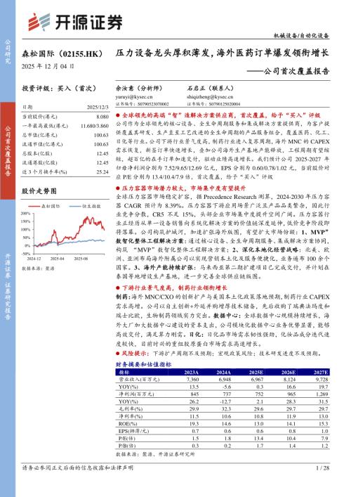 【开源证券】公司首次覆盖报告：压力设备龙头厚积薄发，海外医药订单爆发领衔增长-251204（28页）.pdf