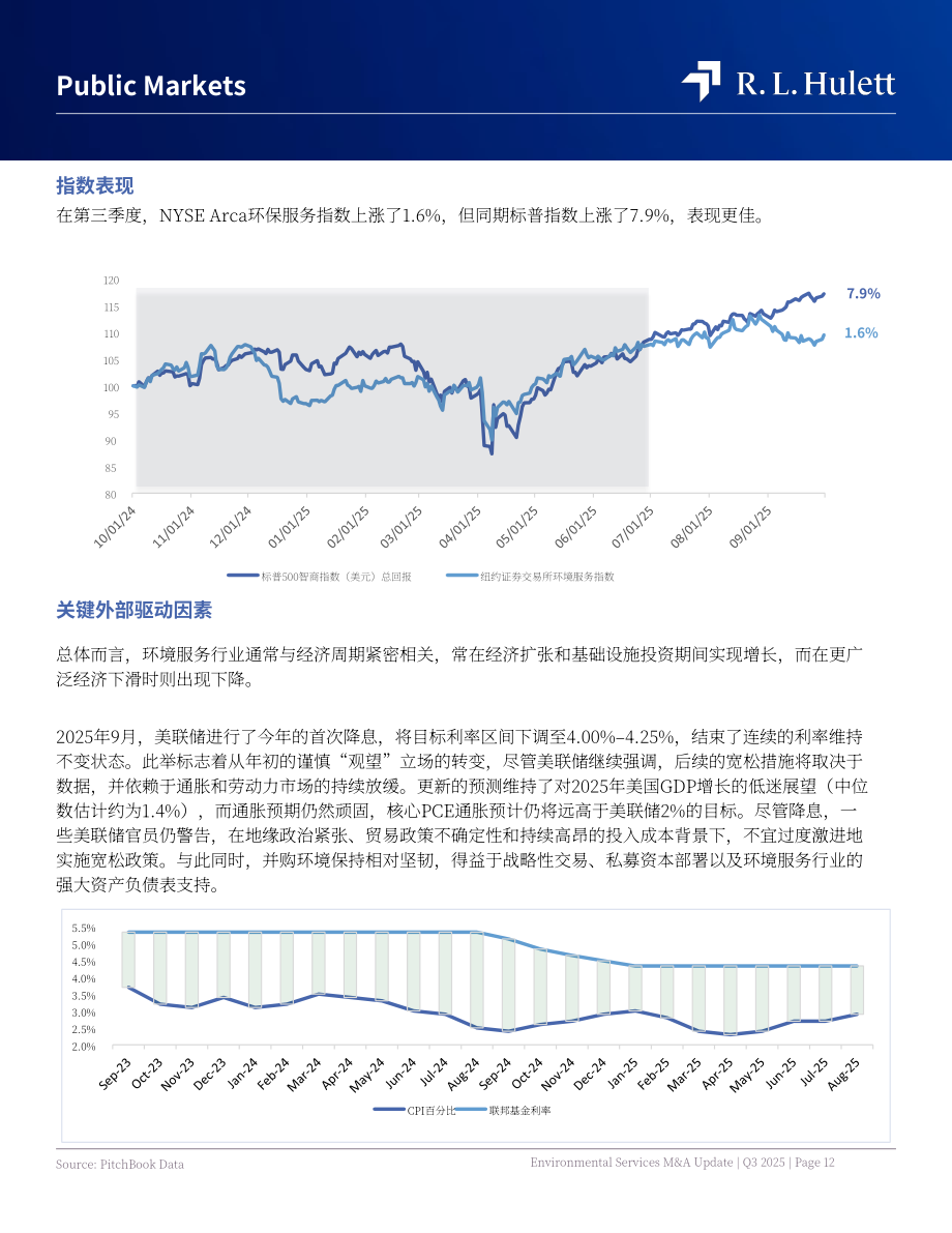RL Hulett：2025年第三季度全球环境服务行业并购市场研究报告（英文版）（22页）.pdf_第12页