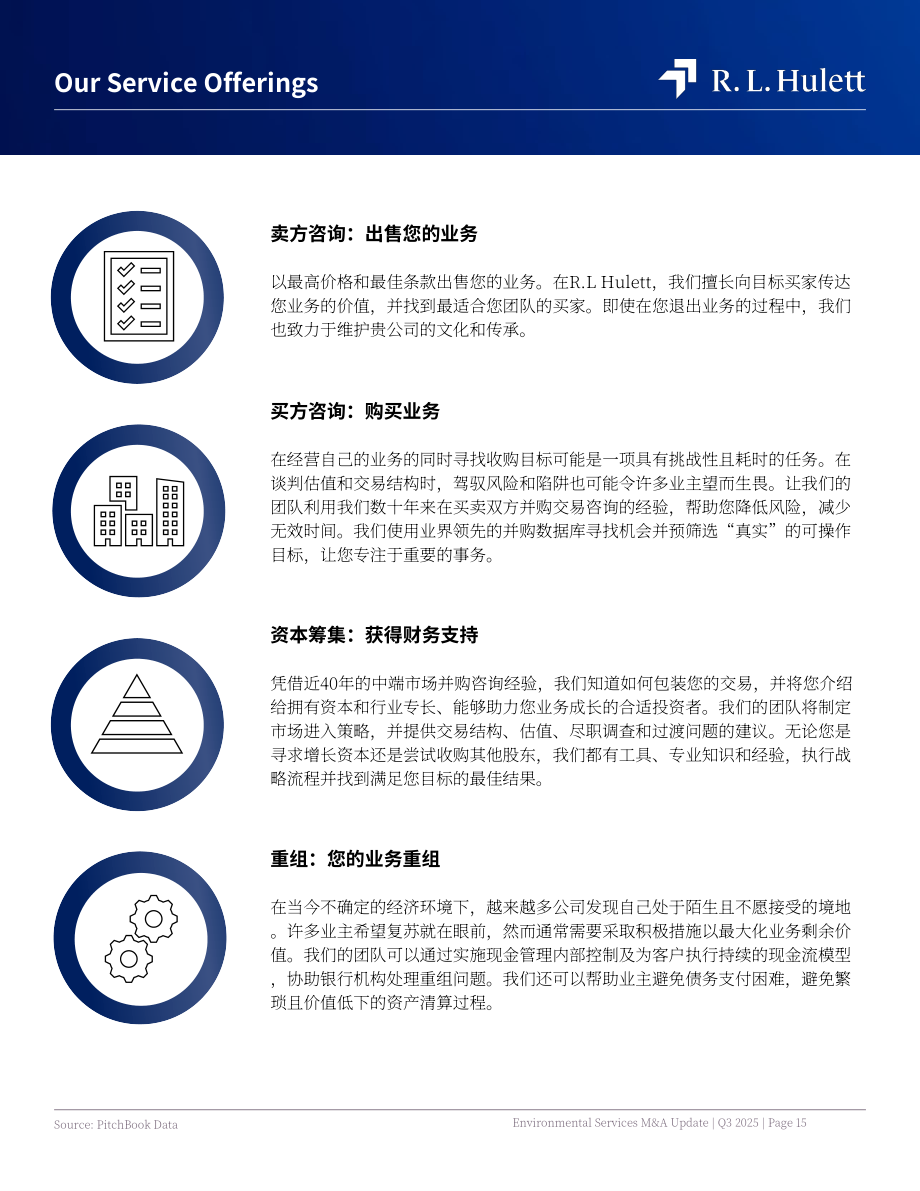 RL Hulett：2025年第三季度全球环境服务行业并购市场研究报告（英文版）（22页）.pdf_第15页