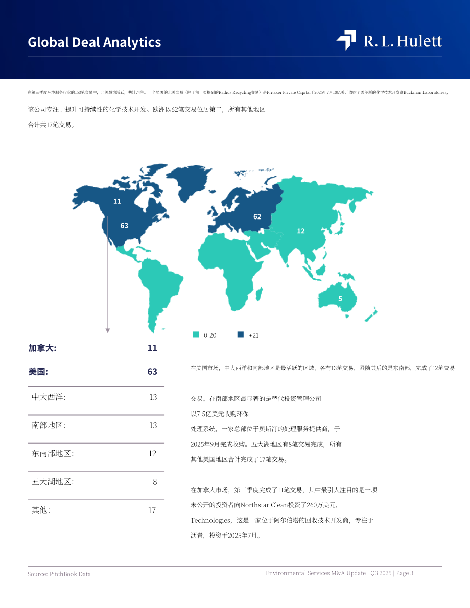 RL Hulett：2025年第三季度全球环境服务行业并购市场研究报告（英文版）（22页）.pdf_第3页