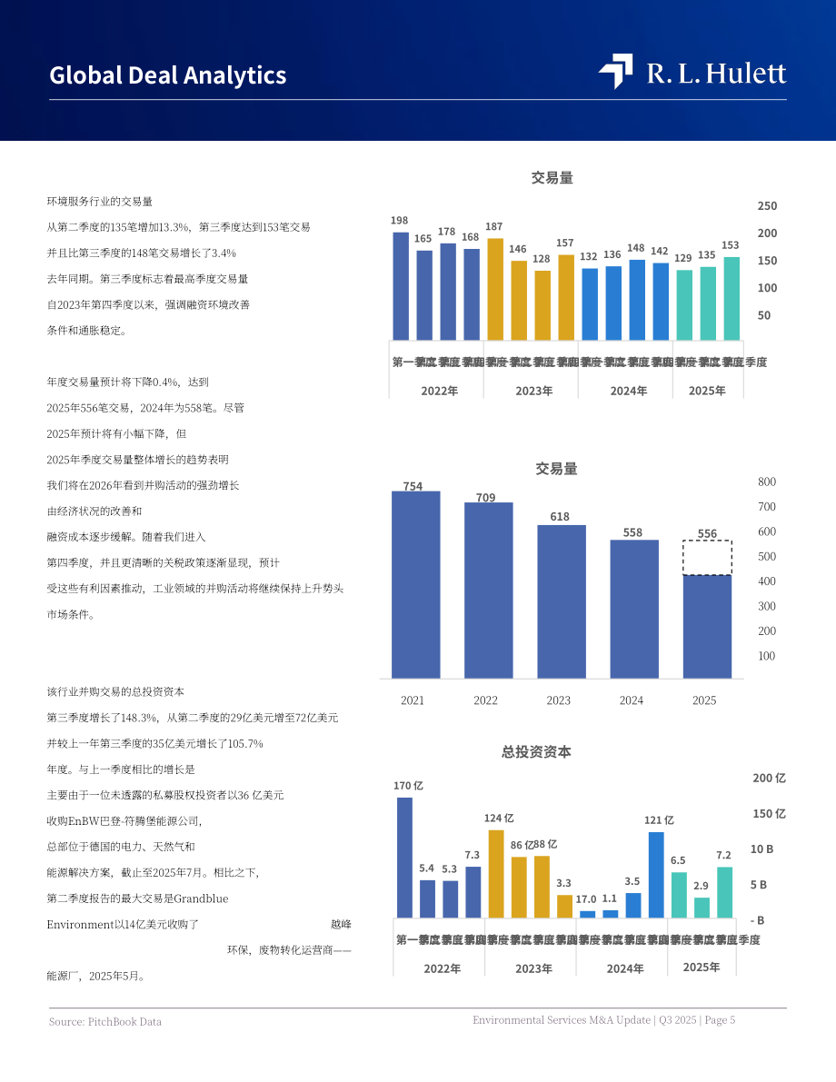 RL Hulett：2025年第三季度全球环境服务行业并购市场研究报告（英文版）（22页）.pdf_第5页