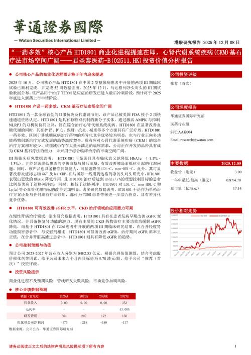 【华通证券国际】投资价值分析报告：“一药多效”核心产品HTD1801商业化进程提速在即，心肾代谢系统疾病（CKM）基石疗法市场空间广阔-251208（22页）.pdf