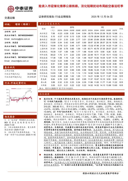 原油运输指数(BDTI)_第2页