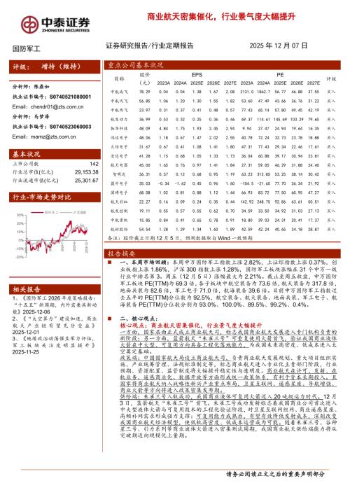 2025中国（郑州）军工科技信息与技术装备博览会_第2页