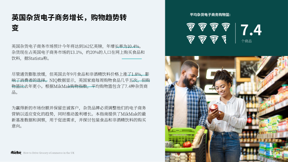 Mikmak：2025英国杂货电商发展策略报告：多渠道杂货品牌的基准与洞察（英文版）（15页）.pdf_第2页