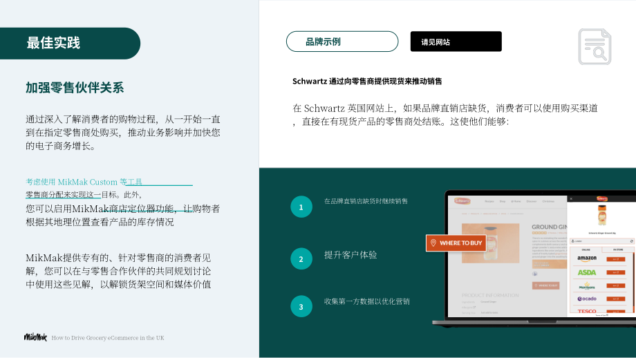 Mikmak：2025英国杂货电商发展策略报告：多渠道杂货品牌的基准与洞察（英文版）（15页）.pdf_第8页