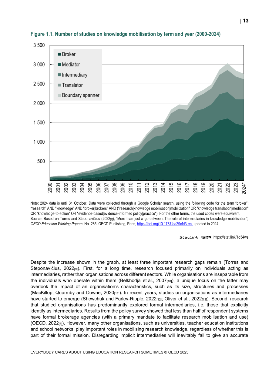 经合组织（OECD）：2025知识中介视角下教育研究的应用研究报告（英文版）（170）.pdf_第15页