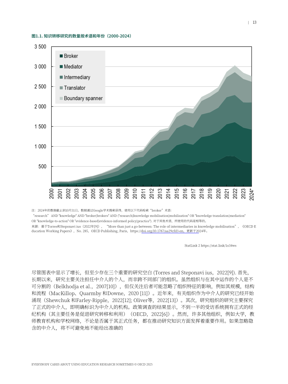 经合组织（OECD）：2025知识中介视角下教育研究的应用研究报告（英文版）（170）.pdf_第15页