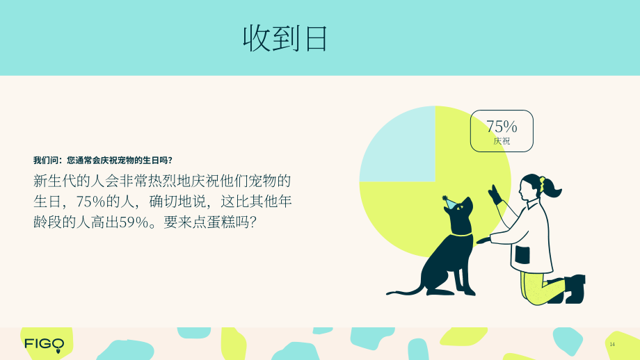 Figo：2024从婴儿潮一代到Z世代：养宠模式的代际演变深度解析报告（英文版）（28页）.pdf_第14页