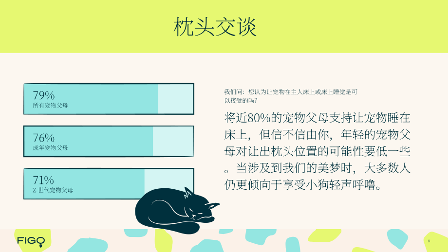 Figo：2024从婴儿潮一代到Z世代：养宠模式的代际演变深度解析报告（英文版）（28页）.pdf_第8页