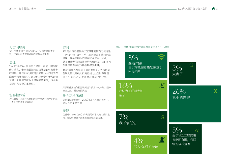劳埃德银行（Lloyds Bank）：2024年英国消费者数字指数报告（英文版）（110页）.pdf_第13页