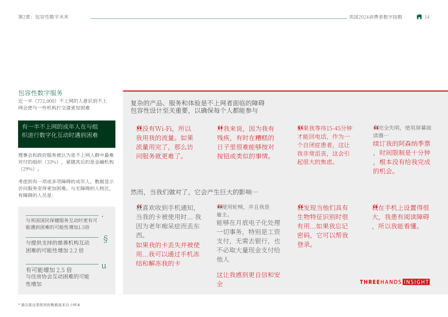 劳埃德银行（Lloyds Bank）：2024年英国消费者数字指数报告（英文版）（110页）.pdf_第14页