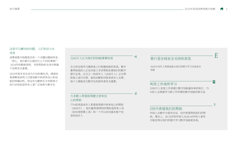 劳埃德银行（Lloyds Bank）：2024年英国消费者数字指数报告（英文版）（110页）.pdf_第5页