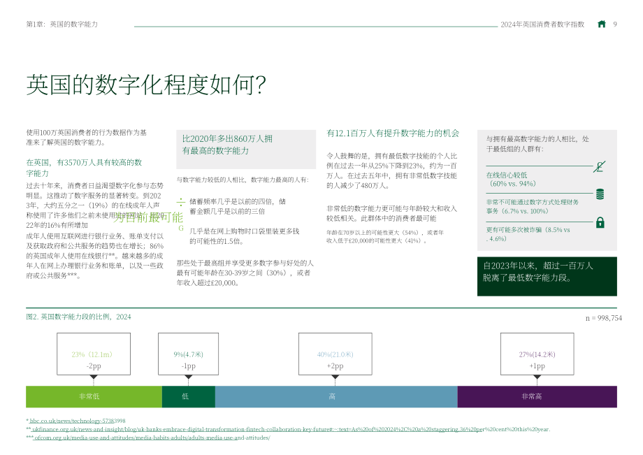劳埃德银行（Lloyds Bank）：2024年英国消费者数字指数报告（英文版）（110页）.pdf_第9页