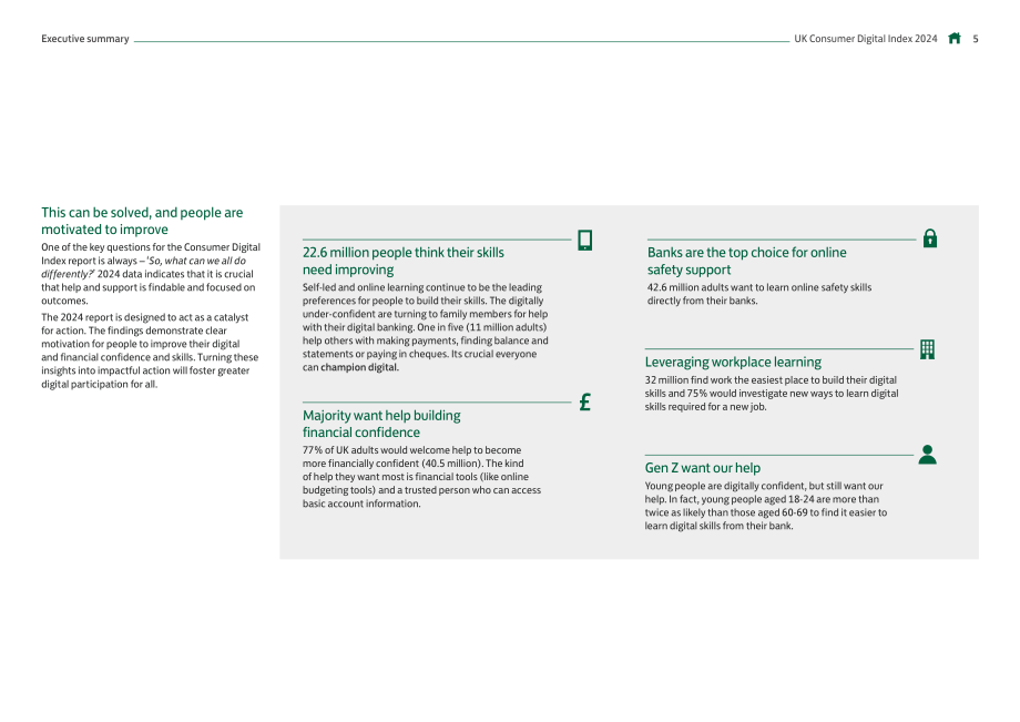 劳埃德银行（Lloyds Bank）：2024年英国消费者数字指数报告（英文版）（110页）.pdf_第5页