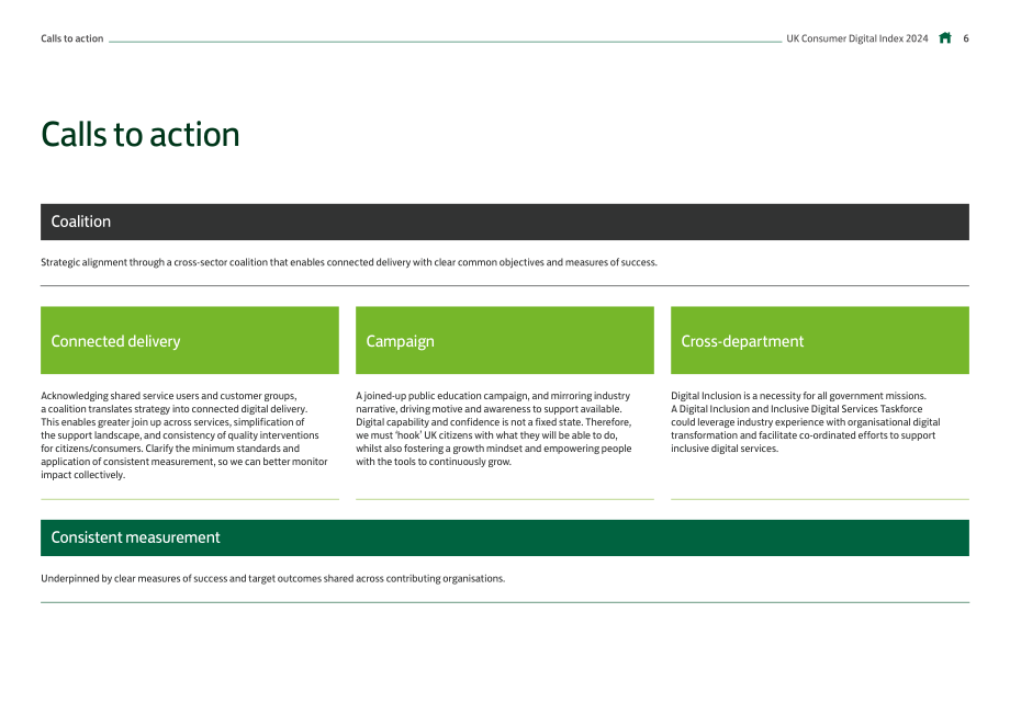 劳埃德银行（Lloyds Bank）：2024年英国消费者数字指数报告（英文版）（110页）.pdf_第6页