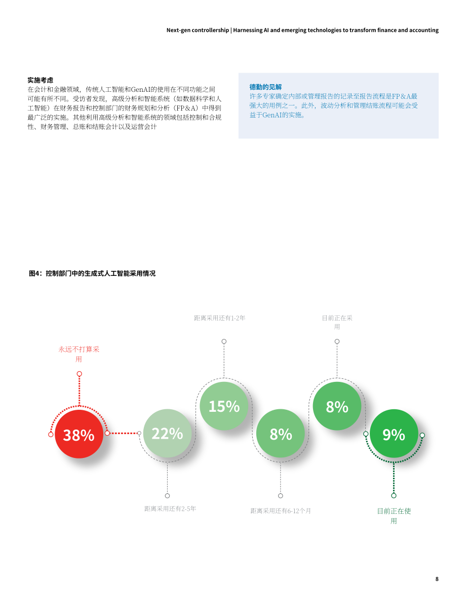 德勤&IMA：2024新一代财务管理：运用人工智能与新兴技术驱动财务与会计转型研究报告（英文版）（32页）.pdf_第11页