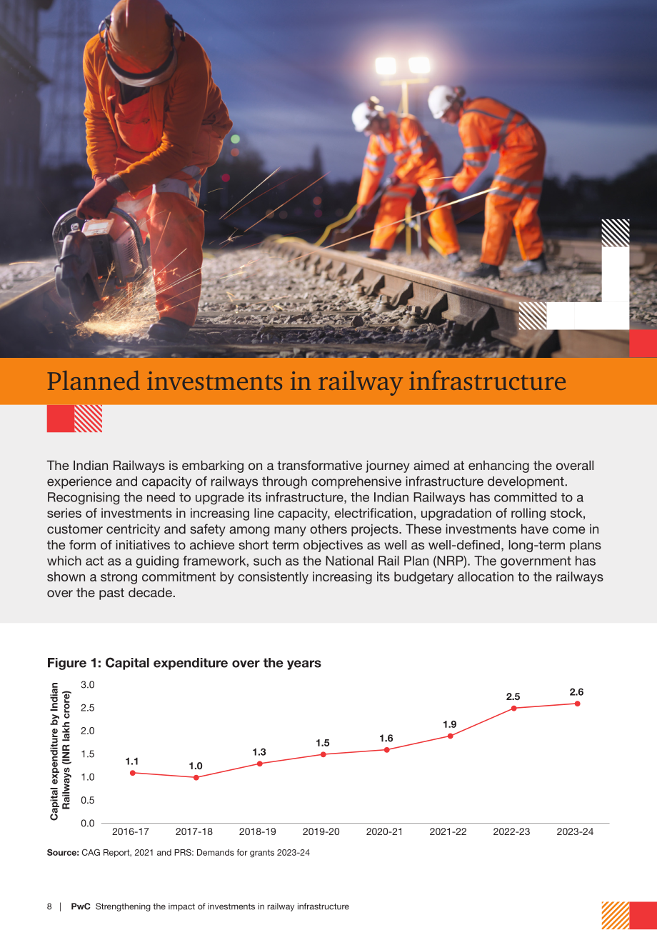 普华永道&FICCI：2025印度铁路基础设施投资的影响评估报告（英文版）（20页）.pdf_第8页
