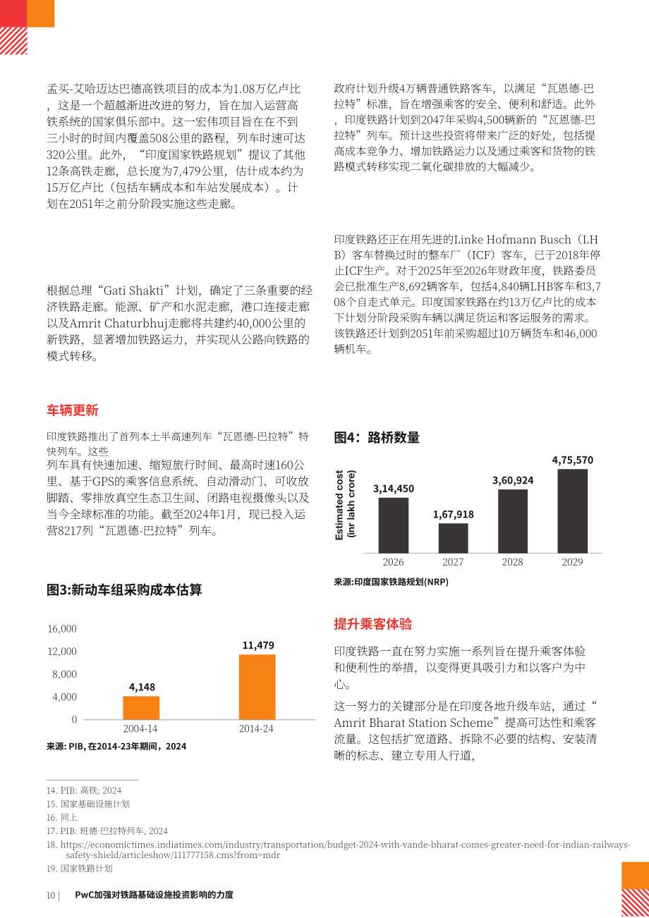 普华永道&FICCI：2025印度铁路基础设施投资的影响评估报告（英文版）（20页）.pdf_第10页