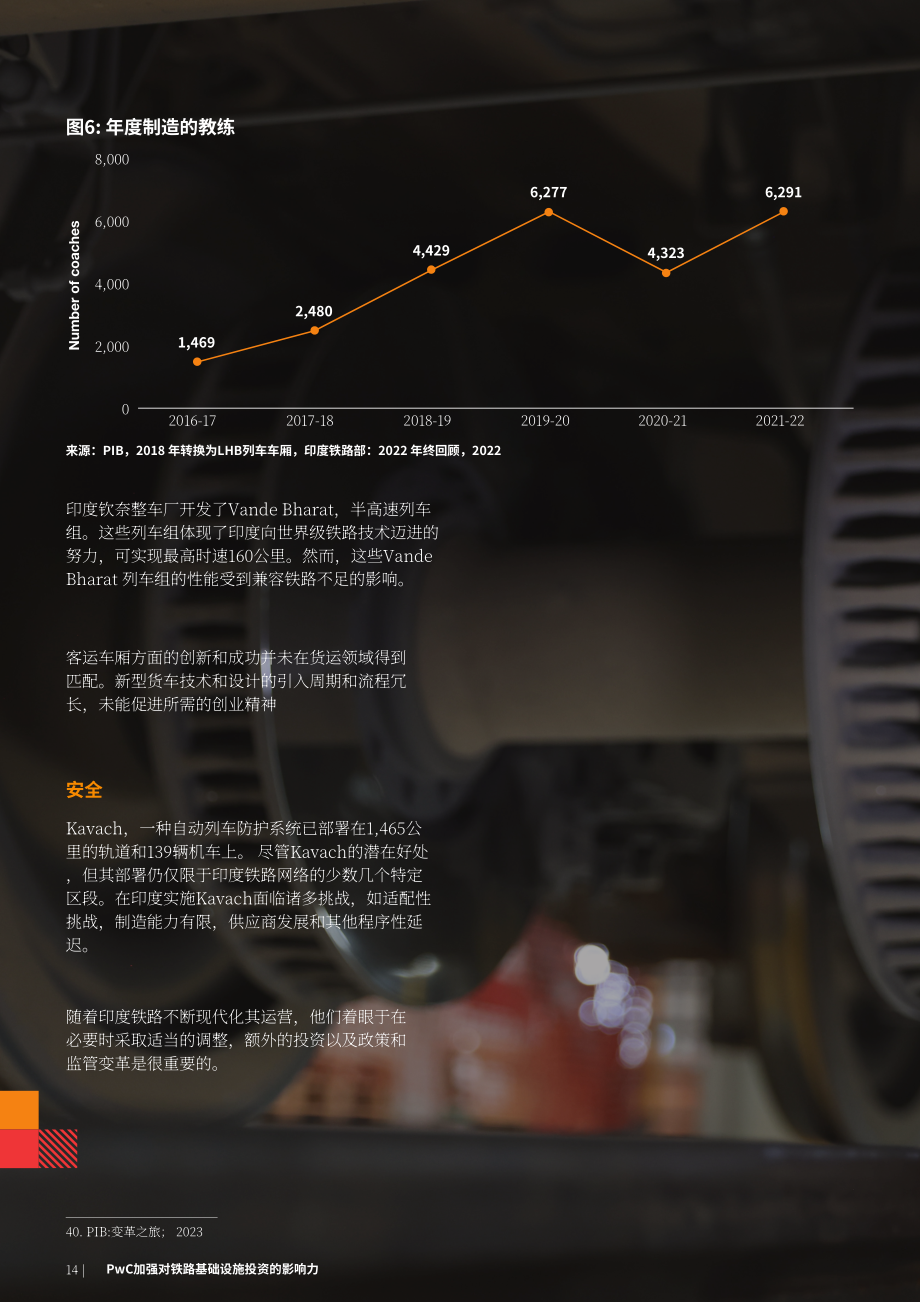普华永道&FICCI：2025印度铁路基础设施投资的影响评估报告（英文版）（20页）.pdf_第14页