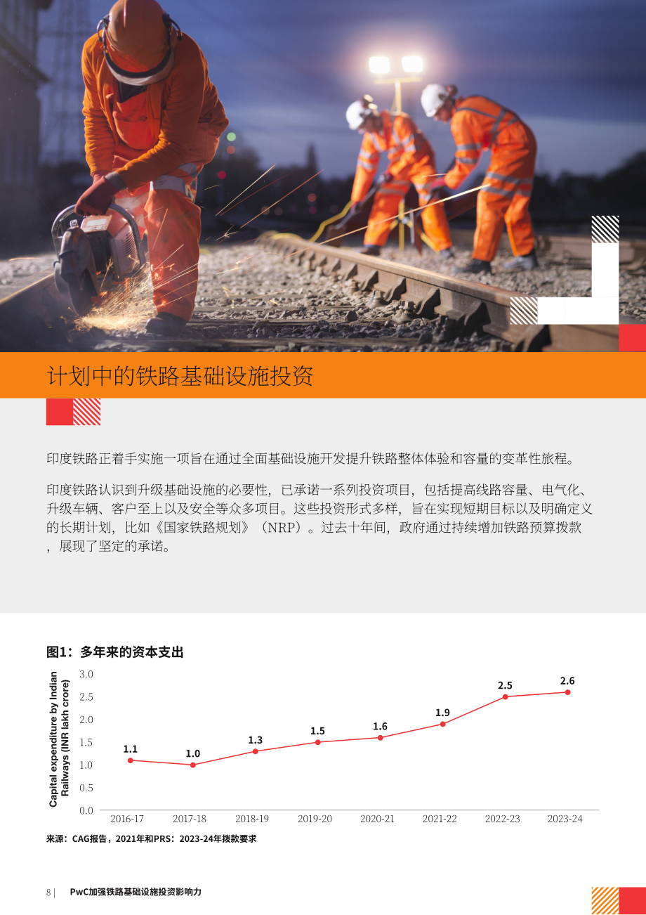 普华永道&FICCI：2025印度铁路基础设施投资的影响评估报告（英文版）（20页）.pdf_第8页