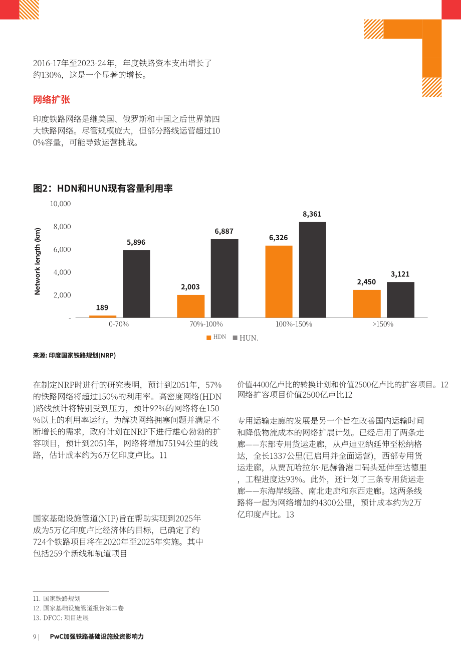 普华永道&FICCI：2025印度铁路基础设施投资的影响评估报告（英文版）（20页）.pdf_第9页