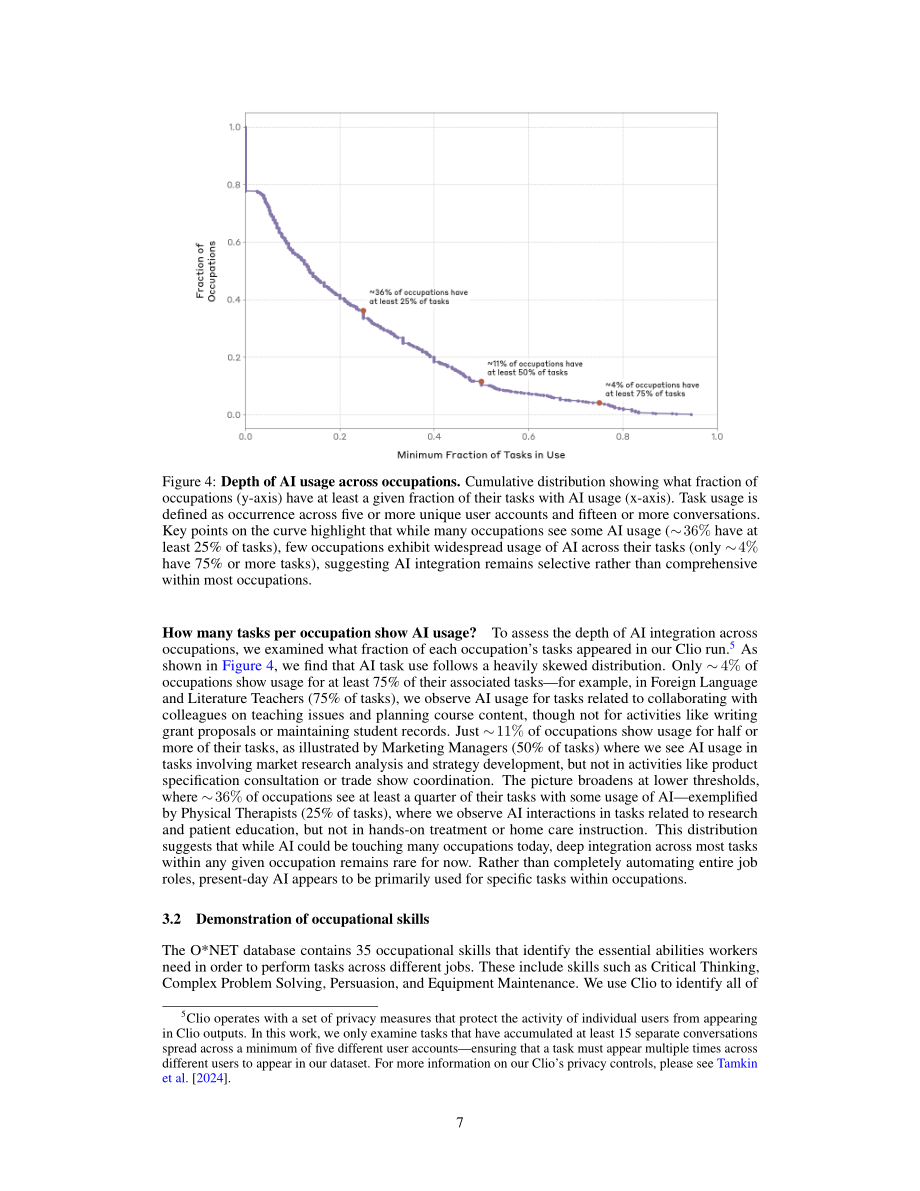 Anthropic：2025年AI经济影响报告：AI如何融入现代经济的各类实际任务（英文版）（38页）.pdf_第7页