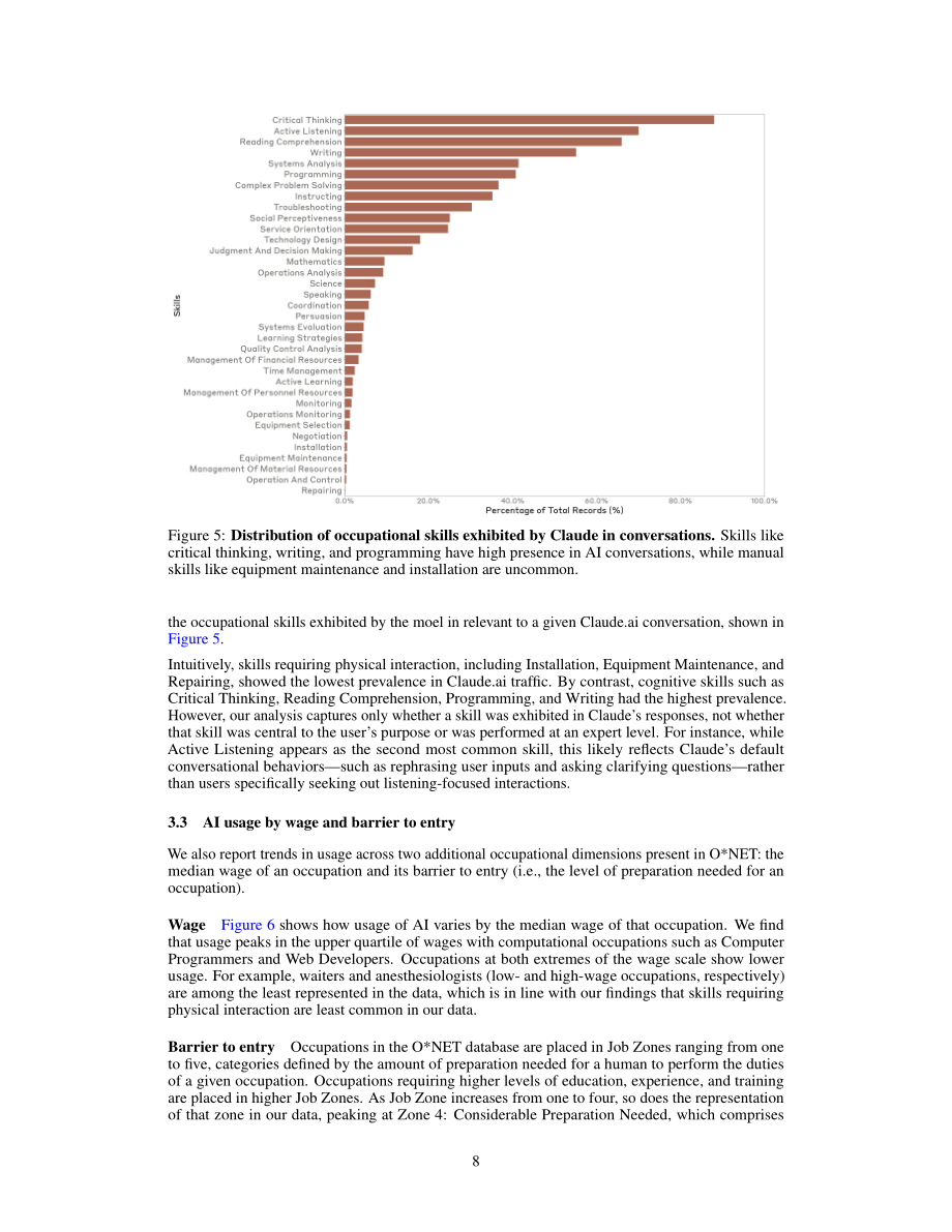 Anthropic：2025年AI经济影响报告：AI如何融入现代经济的各类实际任务（英文版）（38页）.pdf_第8页