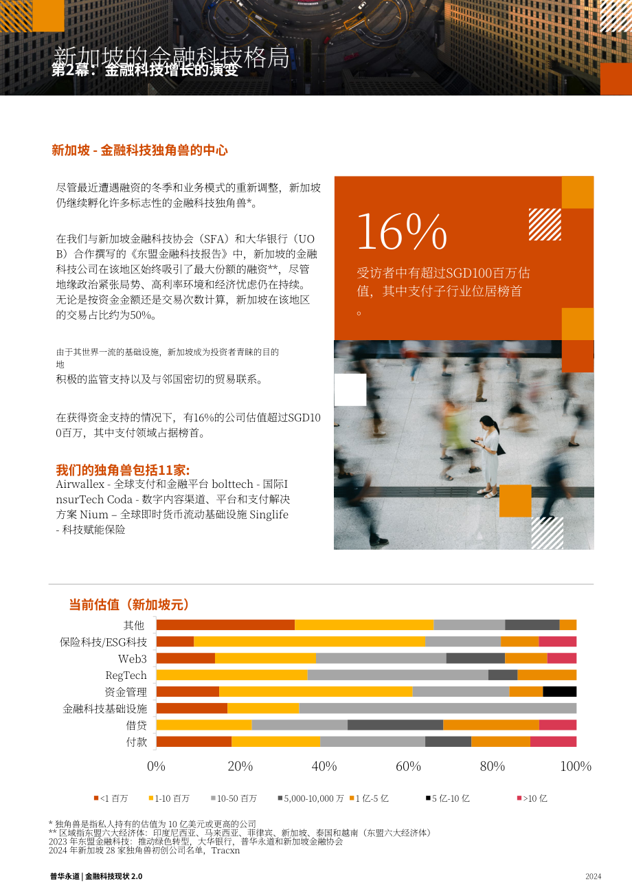 SFA&普华永道：金融科技发展态势2.0：2024年新加坡金融科技格局评估报告（英文版）（37页）.pdf_第11页
