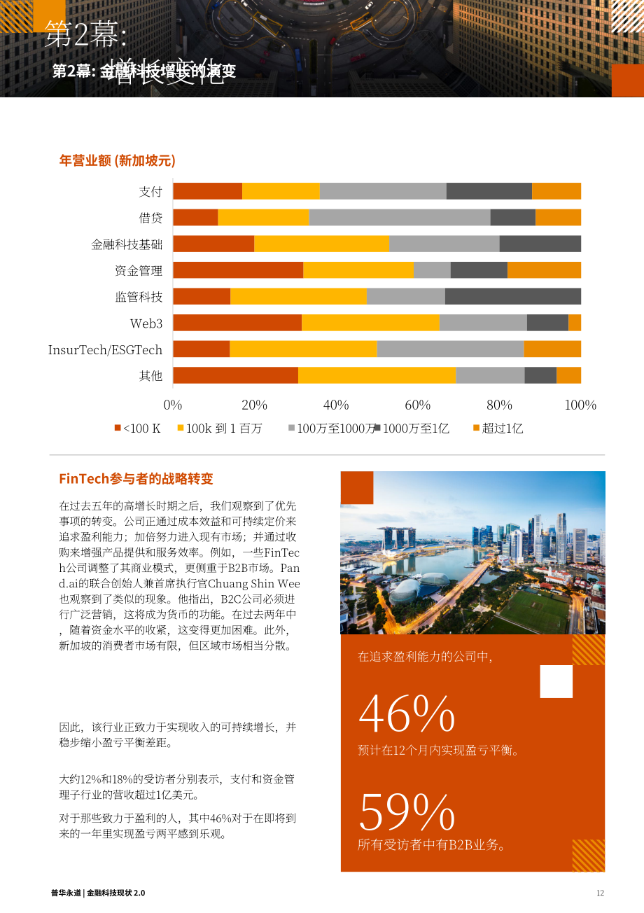 SFA&普华永道：金融科技发展态势2.0：2024年新加坡金融科技格局评估报告（英文版）（37页）.pdf_第12页