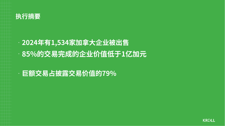 德安华（Kroll）：2025年冬季加拿大并购市场洞察报告（英文版）（14页）.pdf_第2页