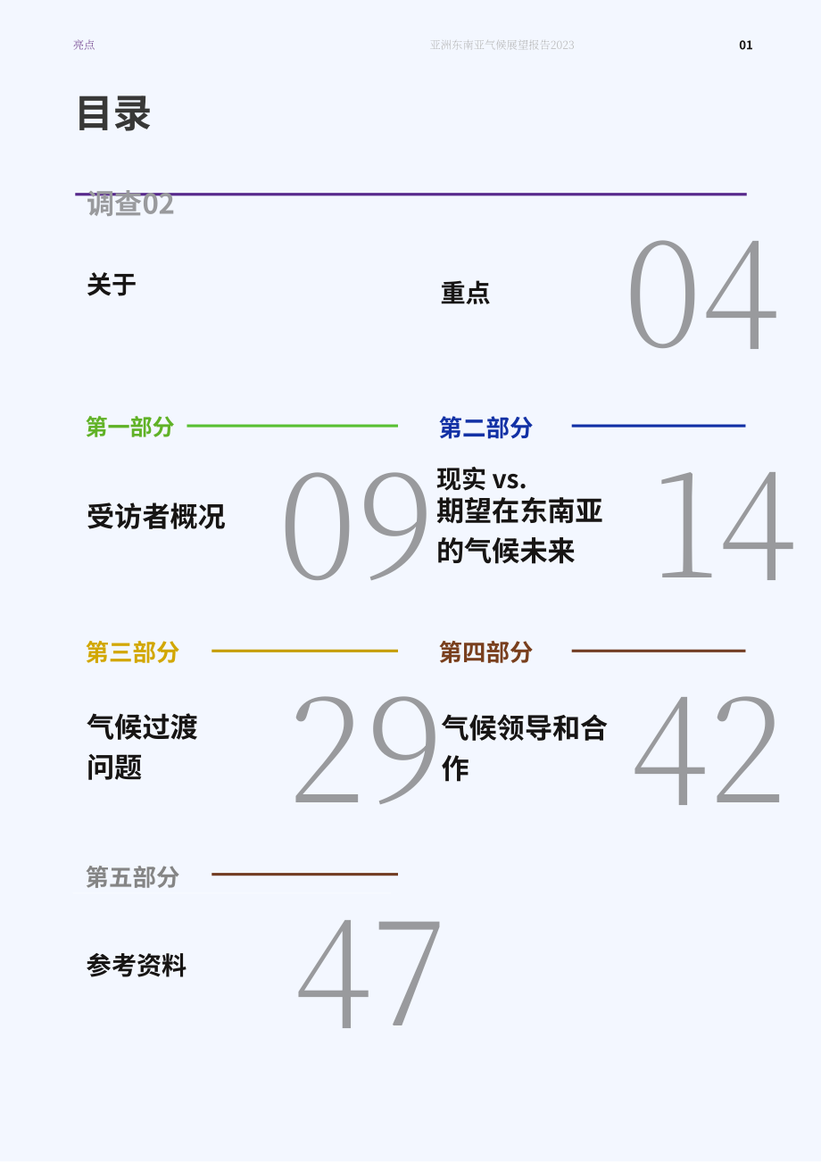新加坡东南亚研究所：2023年东南亚气候展望调查报告（英文版）（52页）.pdf_第3页