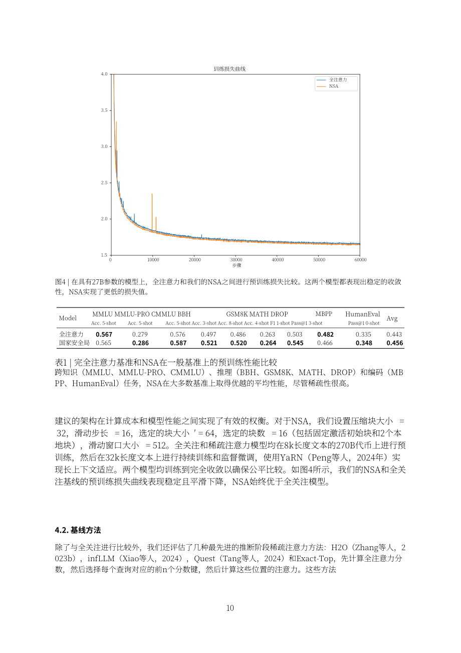 Deepseek：2025原生稀疏注意力：硬件对齐且可原生训练的稀疏注意力机制技术报告（英文版）（24页）.pdf_第10页