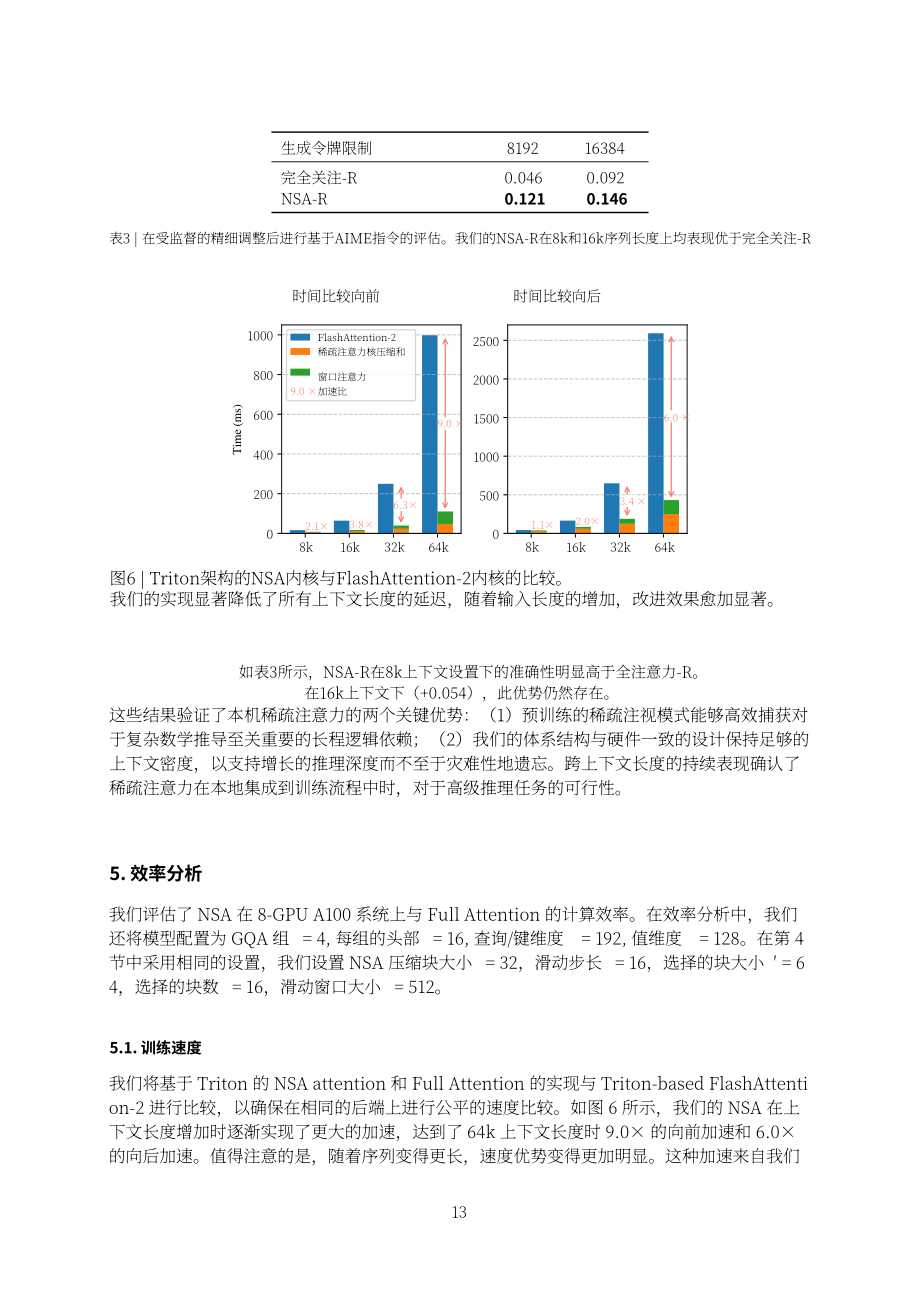 Deepseek：2025原生稀疏注意力：硬件对齐且可原生训练的稀疏注意力机制技术报告（英文版）（24页）.pdf_第13页