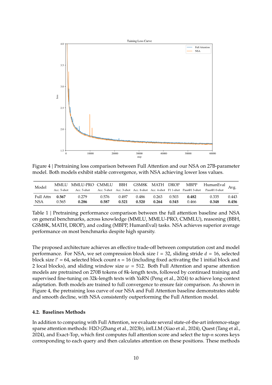 Deepseek：2025原生稀疏注意力：硬件对齐且可原生训练的稀疏注意力机制技术报告（英文版）（24页）.pdf_第10页