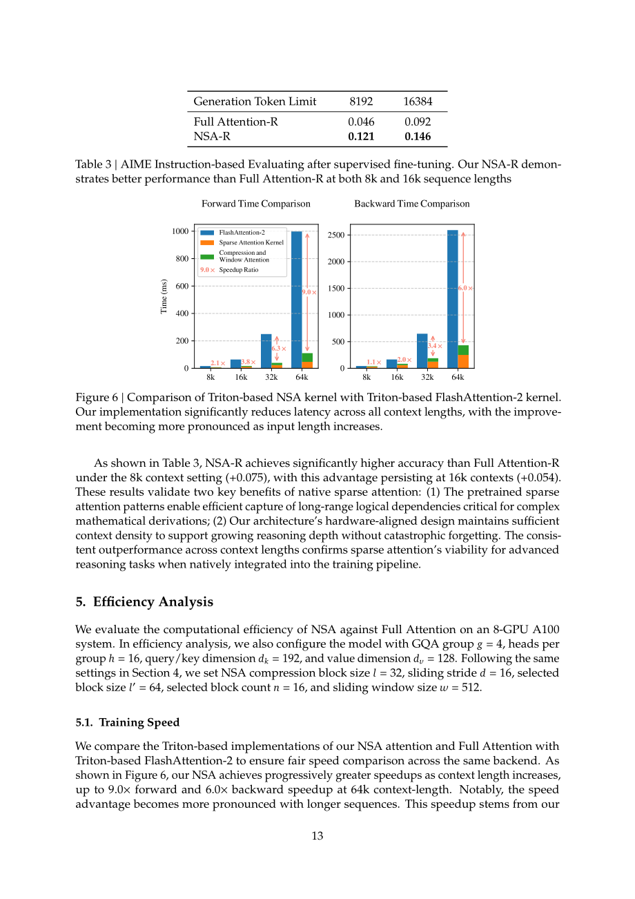 Deepseek：2025原生稀疏注意力：硬件对齐且可原生训练的稀疏注意力机制技术报告（英文版）（24页）.pdf_第13页