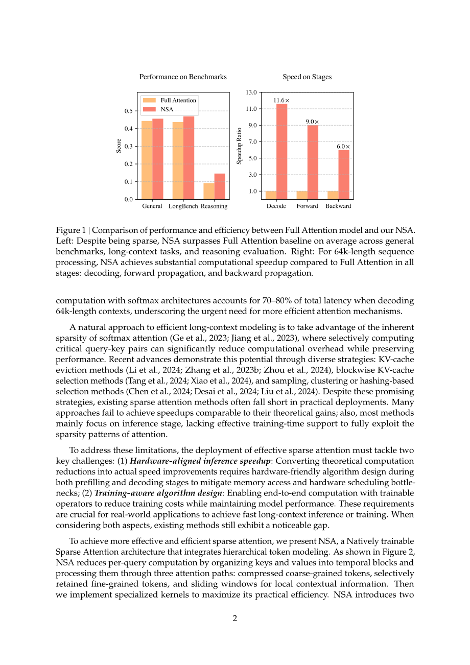 Deepseek：2025原生稀疏注意力：硬件对齐且可原生训练的稀疏注意力机制技术报告（英文版）（24页）.pdf_第2页