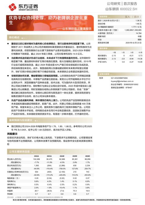 山东钢铁-公司首次覆盖报告：优势平台协同支撑助力老牌钢企涅槃重生-250223（40页）.pdf