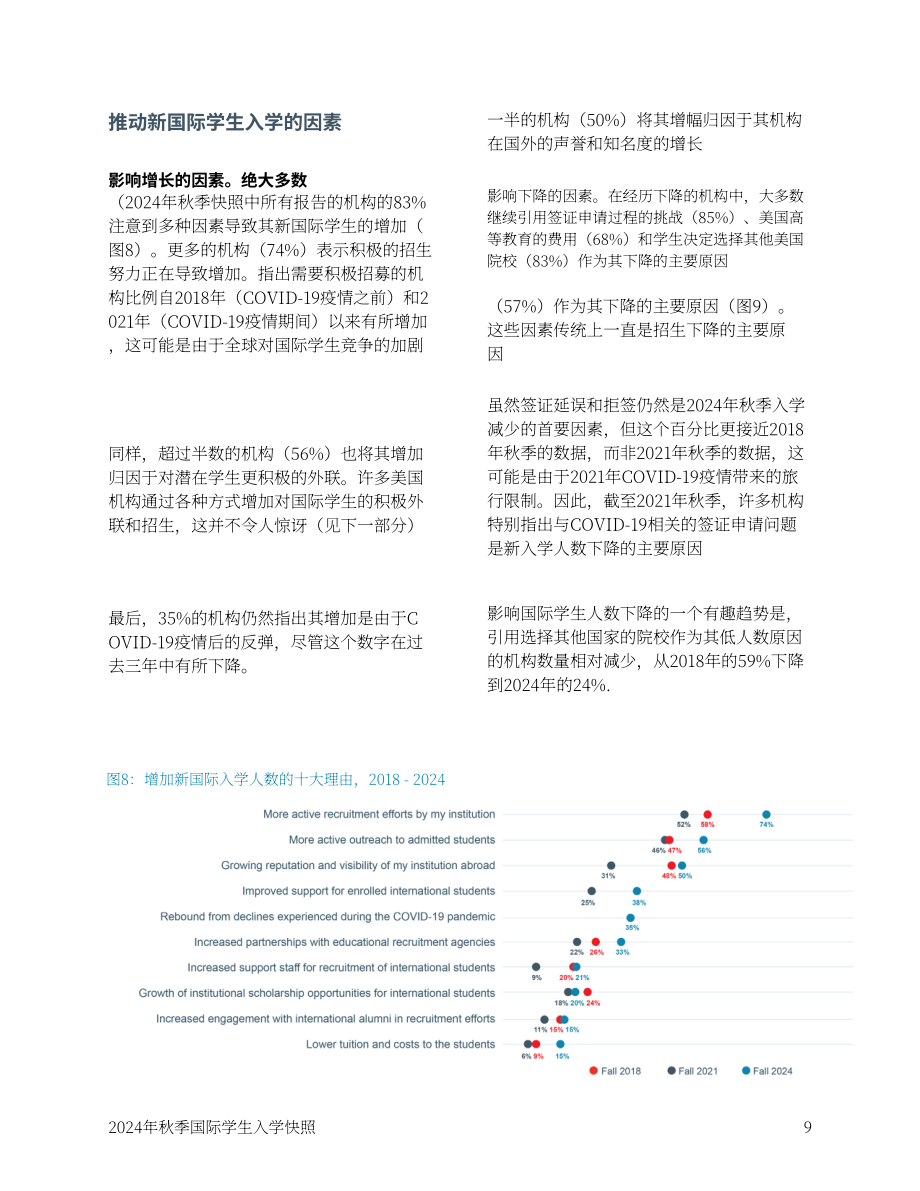 美国国际教育协会（IIE）：2024年秋季美国国际学生入学概述报告（英文版）（18页）.pdf_第10页