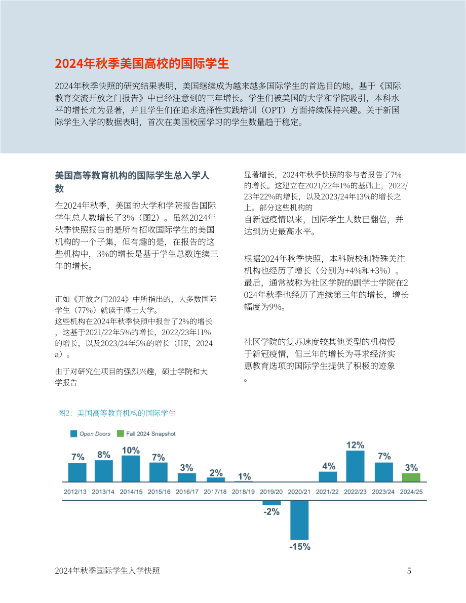 美国国际教育协会（IIE）：2024年秋季美国国际学生入学概述报告（英文版）（18页）.pdf_第6页