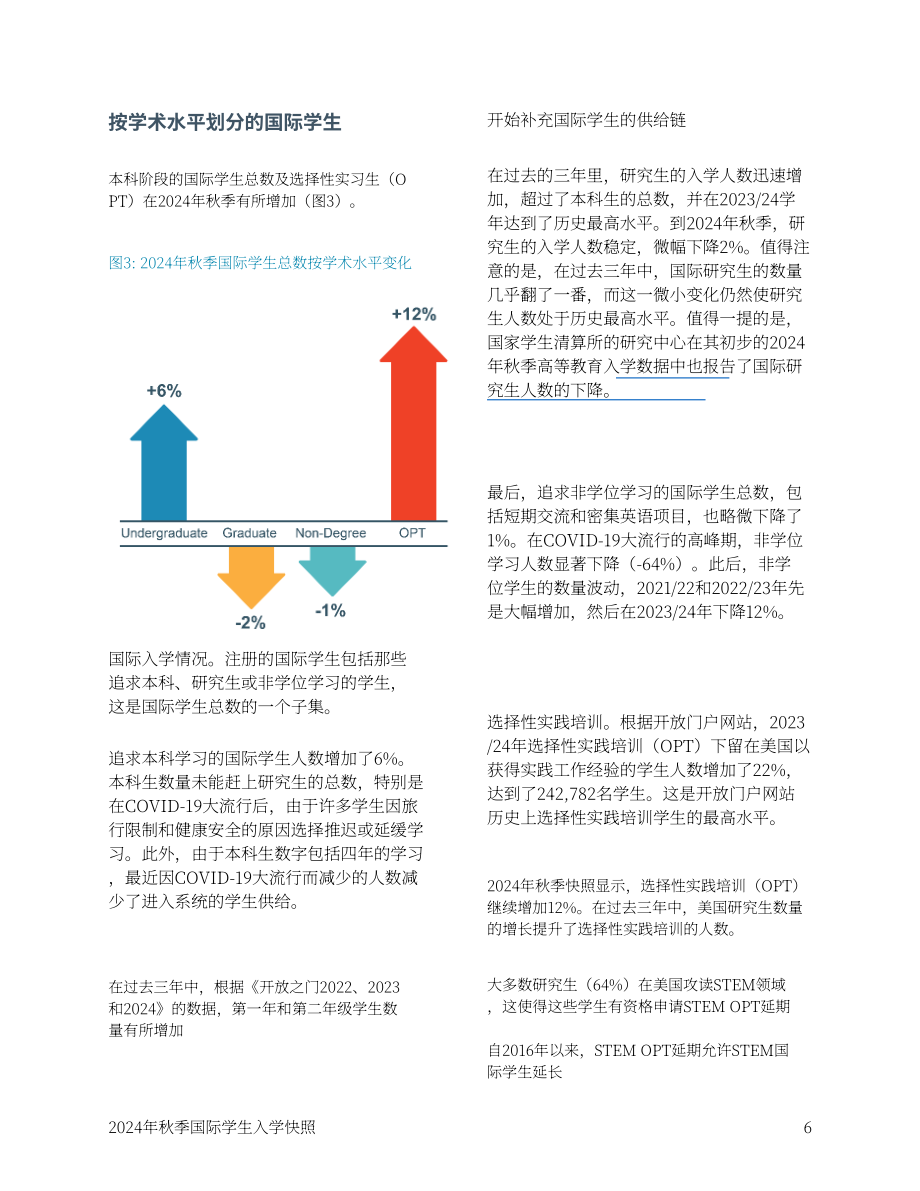 美国国际教育协会（IIE）：2024年秋季美国国际学生入学概述报告（英文版）（18页）.pdf_第7页