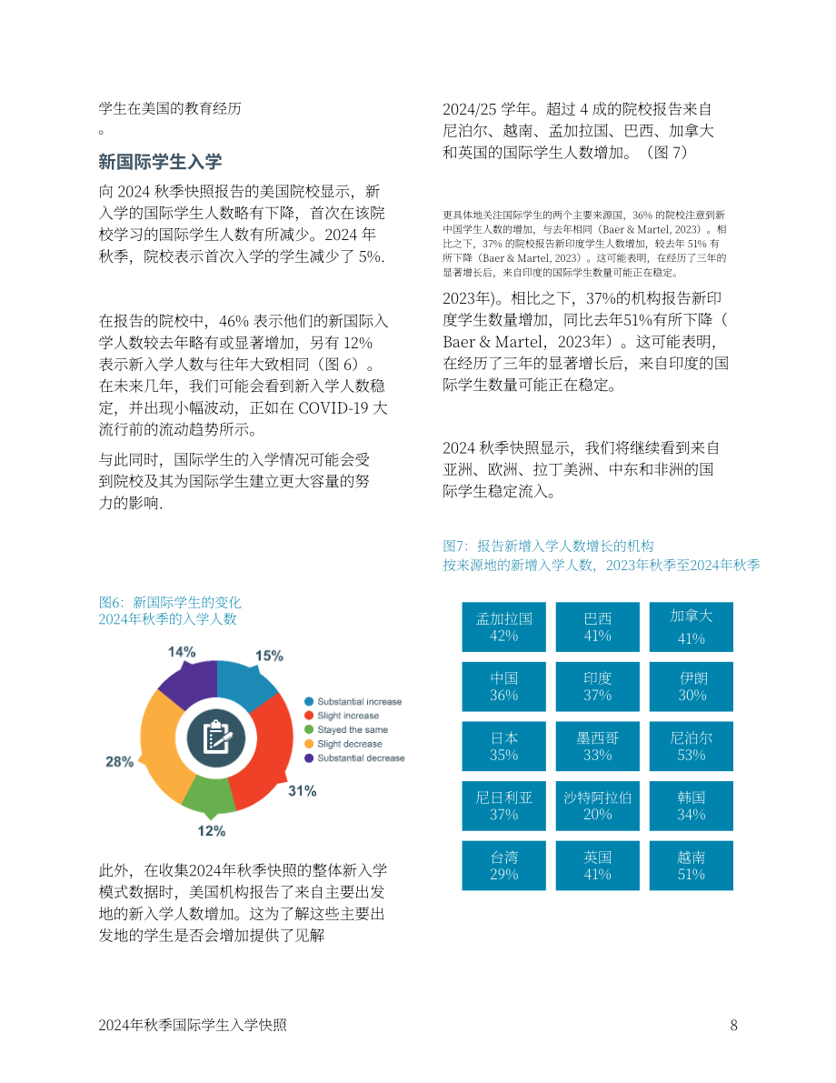 美国国际教育协会（IIE）：2024年秋季美国国际学生入学概述报告（英文版）（18页）.pdf_第9页